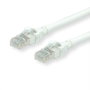 ROLINE Patchkabel Cat.6A S/FTP Blanco 2 m