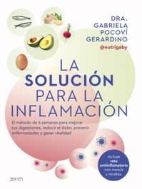 ZENITH, La solución para la inflamación - Dra. Gabriela Pocoví Gerardino