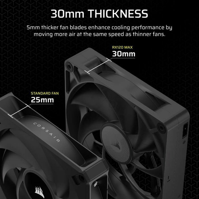 Corsair iCUE LINK RX120 Max Kit de Triple Ventilador de 120 mm