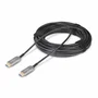 Cable hdmi 2.1 hibrido activo cabl