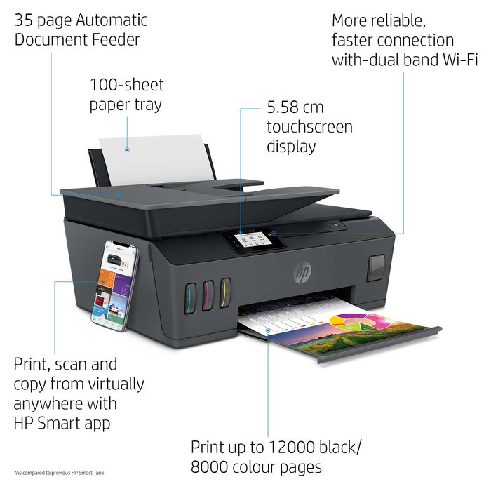 HP Smart Tank Plus 570 Impresora Multifunción 3en1 A4 Color con Tanque de Tinta Inalámbrica WiFi Bluetooth y Alimentador Automático (ADF)