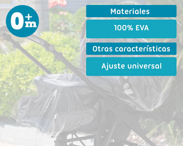 KioKids Protector de Lluvia/Clima para Cochecito Transparente