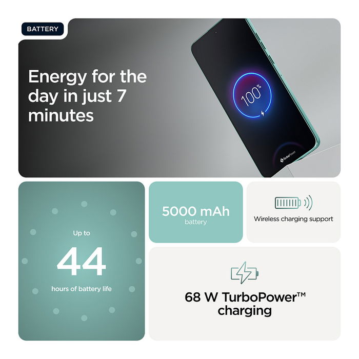 Motorola Edge 60 Neo - Smartphone 5G 256GB/12GB RAM, Pantalla P-OLED 6.36" 120Hz, Cámara Triple 50MP Sony LYTIA, Batería 5000 mAh, Android 15, Color Turquesa PANTONE Frostbite Motorola Edge 60 Neo - Smartphone 5G 256GB/12GB RAM, Pantalla P-OLED 6.36" 120Hz, Cámara Triple 50MP Sony LYTIA, Batería 5000 mAh, Android 15, Color Turquesa PANTONE Frostbite