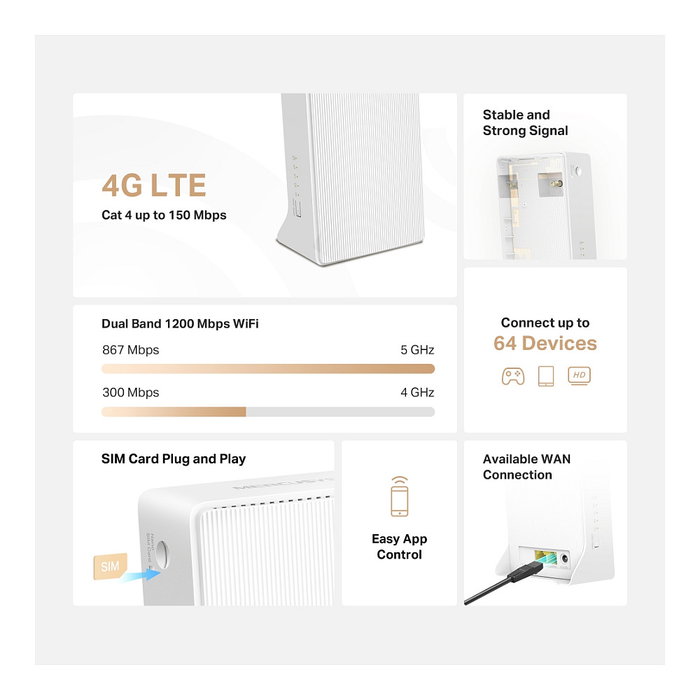 MERCUSYS MB130-4G Router 4G LTE AC1200 Blanco