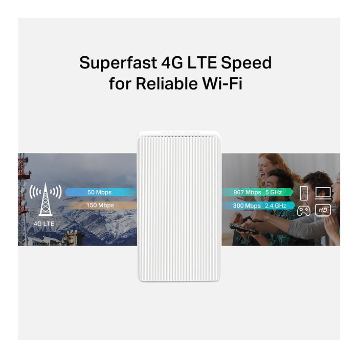 MERCUSYS MB130-4G Router 4G LTE AC1200 Blanco