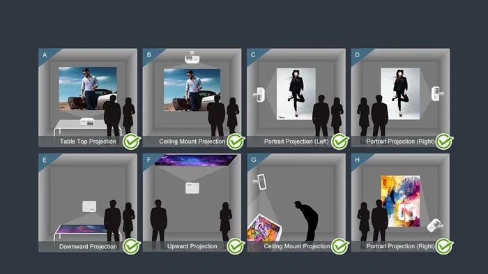 Optoma ZW340e Proyector Profesional DLP 3600 Lúmenes ANSI WXGA (1280x800) 16:10 3D Láser 30000h Blanco