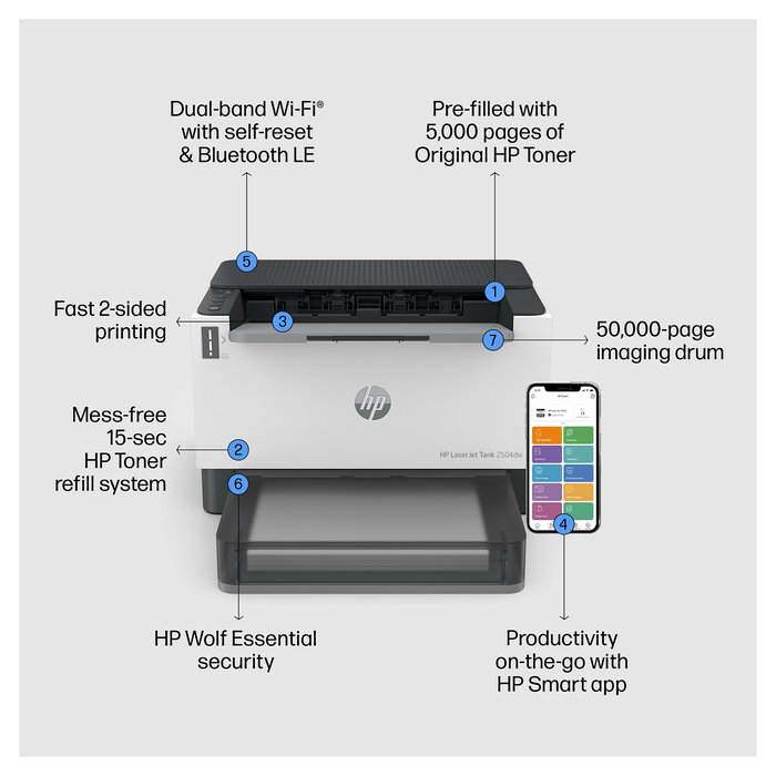 HP LaserJet Tank 2504dw Impresora Láser Negro A4 22 ppm, Wi-Fi, Bluetooth, Duplex Automático, LAN, Kit de Tóner de Alta Capacidad Incluido