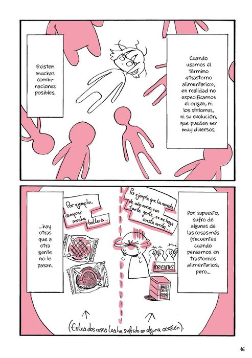 Gastroinforme De Mi Transtorno Alimenticio