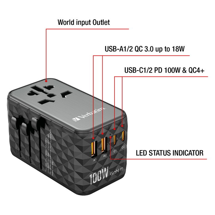 Verbatim UTA-06 Adaptador de Viaje Universal GaN III 100W