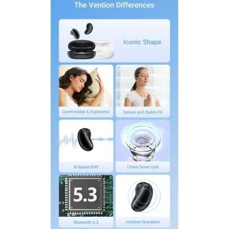 Vention NBJW0 Auriculares Inalámbricos Tiny T11 Bluetooth 5.3 con Estuche de Carga USB-C, 8h Autonomía, Blancos