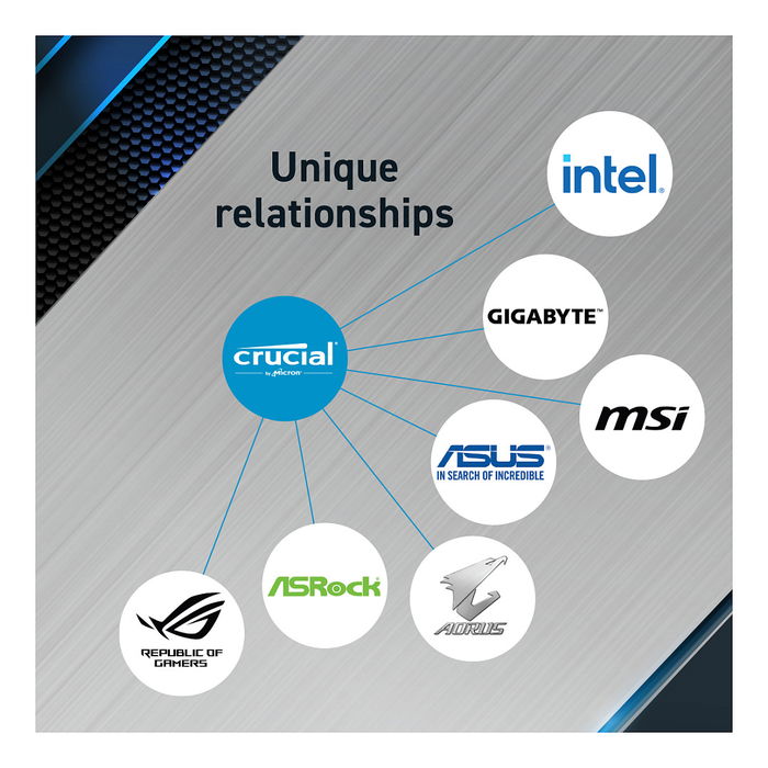 Crucial Kit de Memoria RAM DDR5 64GB (2x32GB) 5600MHz CL46 para PC/Servidor con Disipador