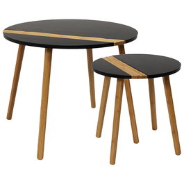 Home Deco Factory Juego de 2 Mesas Nido Bicolor Industriel Redondas Madera 60cm y 40cm