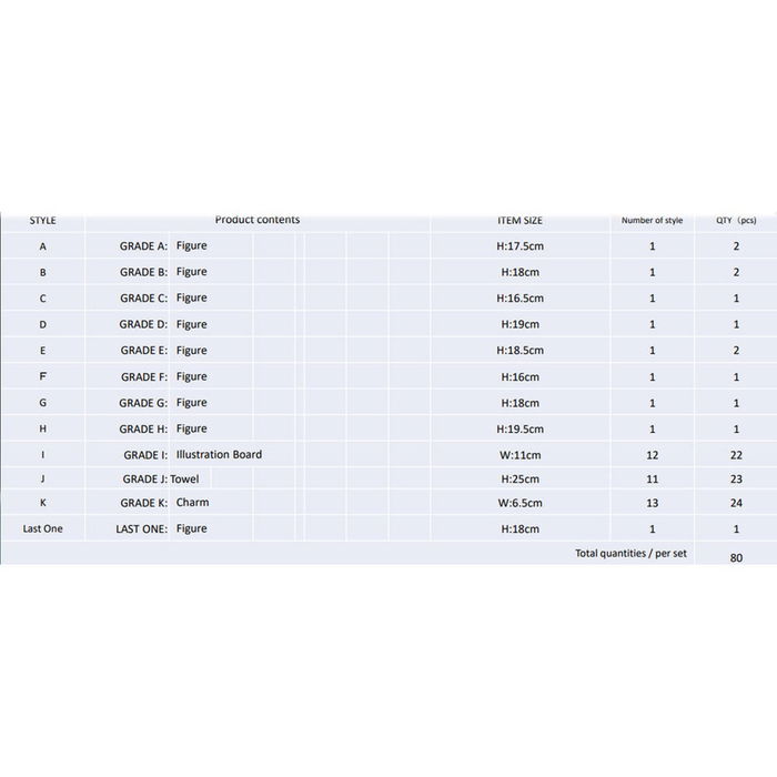 Ichiban Kuji My Hero Academia Figura Izuku Midoriya Katsuki Bakugo Uraraka Ochaco Tenya Iida Shoto Todoroki Tsuyu Asui Eijiro Kirishima Ereaser Head Ichibansho