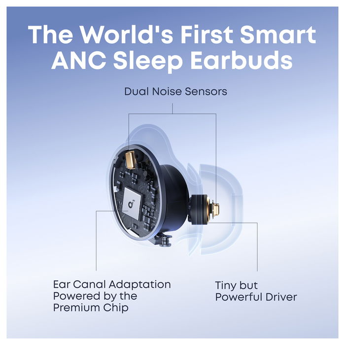 Anker Soundcore Sleep A30 Auriculares Bluetooth Intrauditivos Blancos con Smart ANC para Dormir - Verde