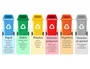 Q-connect Papelera Contenedor Plástico Verde para Envases de Vidrio 100L con Tapa y Ruedas 750x470x370 mm