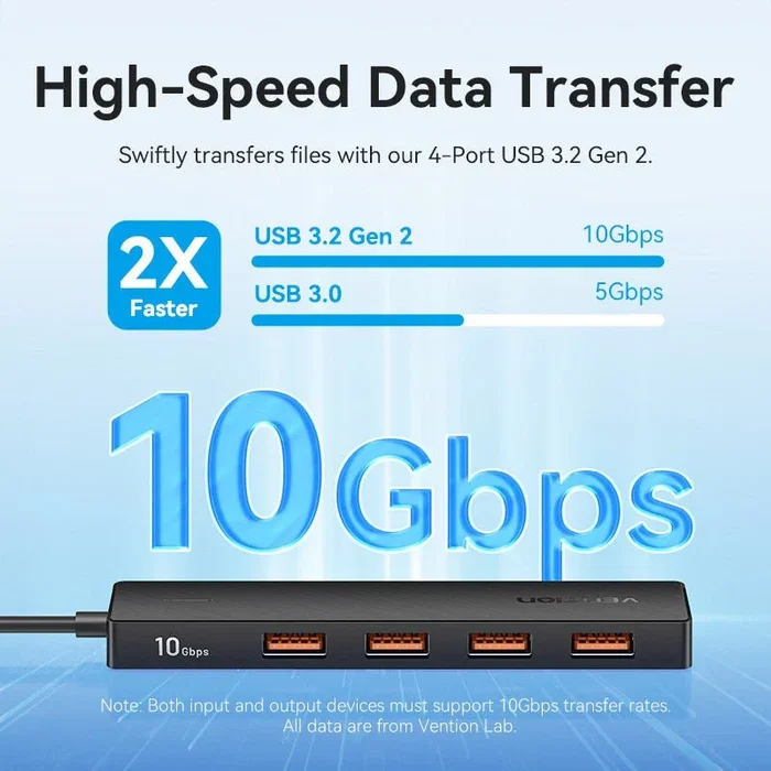 Vention Hub USB 5 en 1 CKCBB con 4xUSB 3.2 Gen 2 y 1xUSB Tipo-C PD