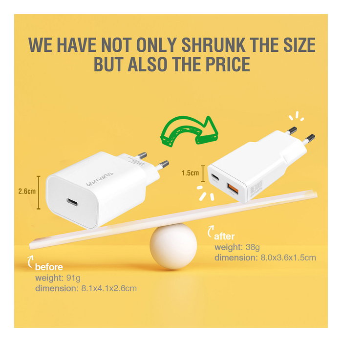 4smarts Cargador PDPlug Slim Duos 30W GaN USB-C + USB-A Blanco