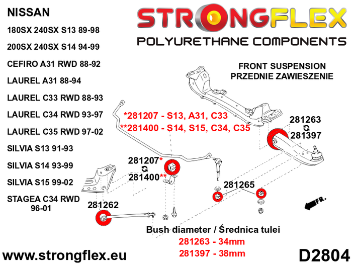 StrongFlex STF281262B Silentblock Brazo Radio Delantero Inferior a Chasis, Alta Flexibilidad, Resistencia Carga Dinámica