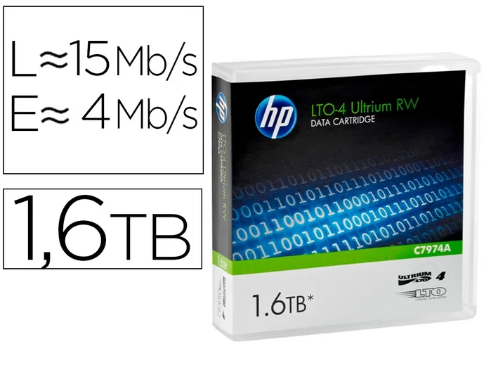 Hewlett Packard Enterprise LTO4 Ultrium 1.6TB Read/Write Data Cartridge Hewlett Packard Enterprise LTO4 Ultrium 1.6TB Read/Write Data Cartridge
