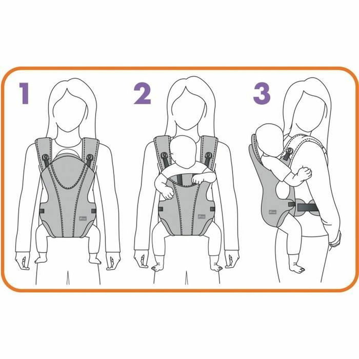Dreambaby Portabebés ajustable 3-1 Oxford para recién nacidos y niños hasta 15 kg Dreambaby Portabebés ajustable 3-1 Oxford para recién nacidos y niños hasta 15 kg