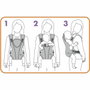 Dreambaby Portabebés ajustable 3-1 Oxford para recién nacidos y niños hasta 15 kg
