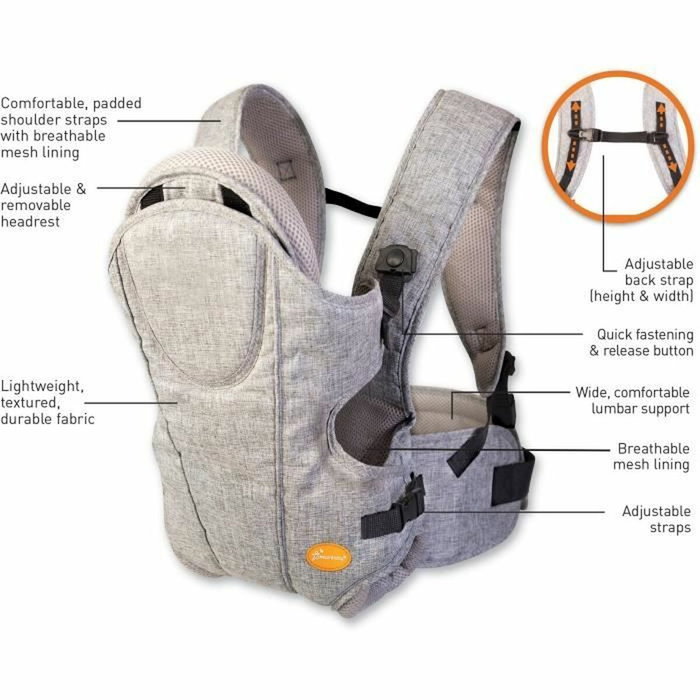Dreambaby Portabebés ajustable 3-1 Oxford para recién nacidos y niños hasta 15 kg Dreambaby Portabebés ajustable 3-1 Oxford para recién nacidos y niños hasta 15 kg