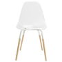 Home Deco Factory Silla Phenix Transparente Plástico