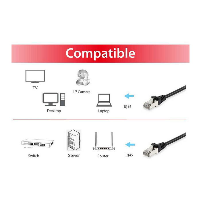 EQUIP 606110 - Cable de Red RJ45 Patch Cord Cat6A S/FTP 20m Negro, LSZH, Para 10 Gigabit Ethernet, PoE+, Conector Chapado en Oro