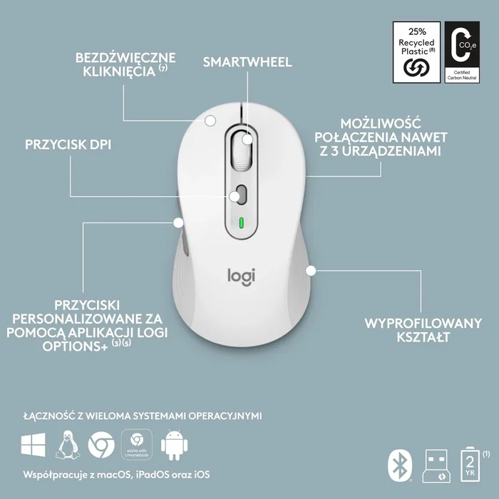 Logitech Signature Slim MK950 Combo de Teclado y Ratón Inalámbrico Blanco Logitech Signature Slim MK950 Combo de Teclado y Ratón Inalámbrico Blanco