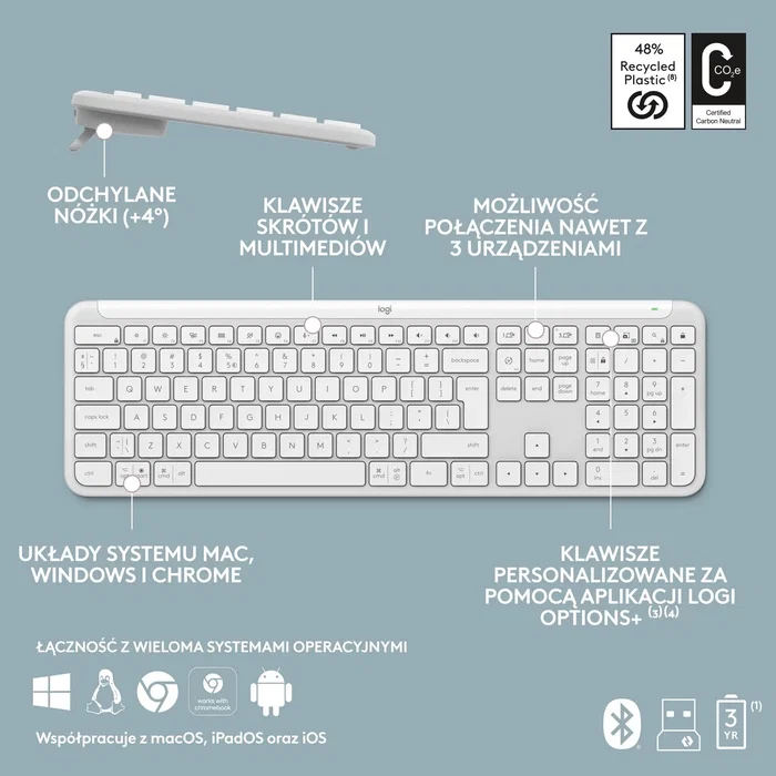 Logitech Signature Slim MK950 Combo de Teclado y Ratón Inalámbrico Blanco Logitech Signature Slim MK950 Combo de Teclado y Ratón Inalámbrico Blanco