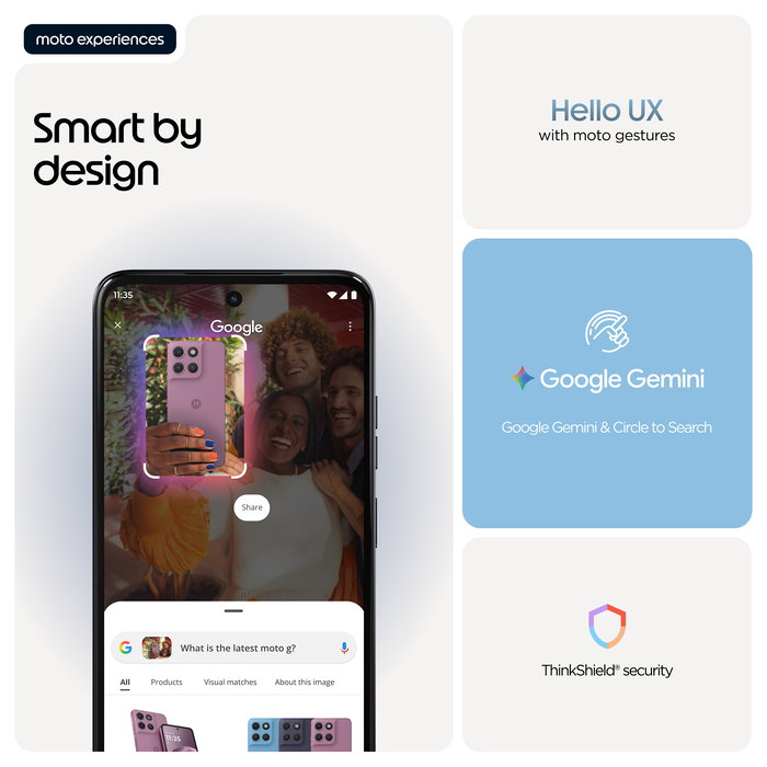 Motorola moto g17 Smartphone 6.72" 4G 4/128 GB Android 15 Dual SIM Pantalla LCD 2400x1080 Procesador Helio G81 Extreme Cámara 50 MP + 5 MP Batería 5200 mAh Color Alaskan Blue