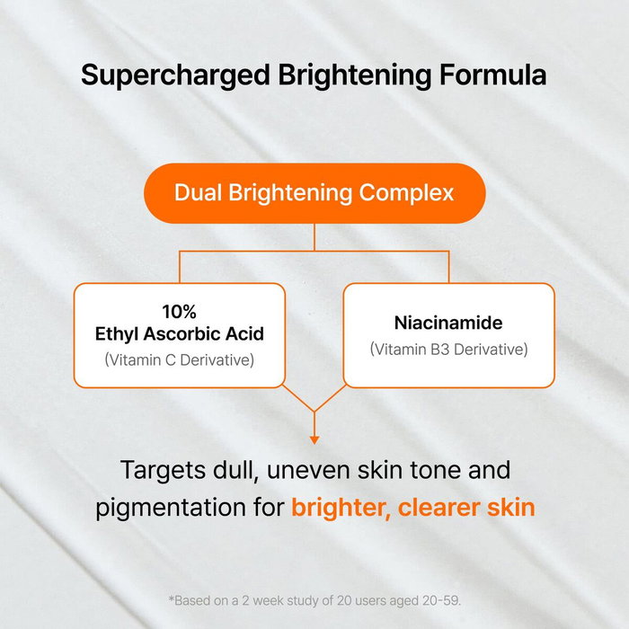 Klairs FRESHLY JUICED Vitamin Charging Serum 30 ml Klairs FRESHLY JUICED Vitamin Charging Serum 30 ml