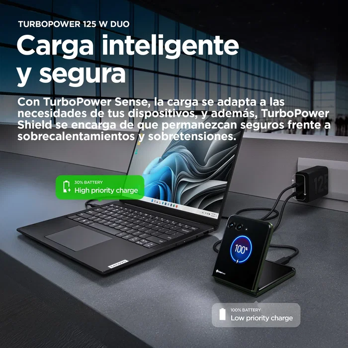 Motorola TurboPower Duo 125W Duo Charger Negro con 2 puertos USB-C Motorola TurboPower Duo 125W Duo Charger Negro con 2 puertos USB-C