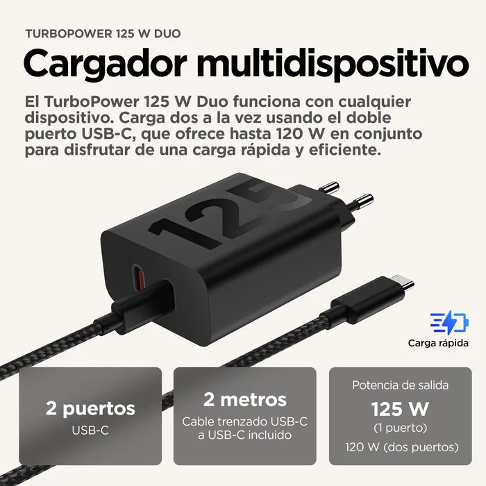 Motorola TurboPower Duo 125W Duo Charger Negro con 2 puertos USB-C Motorola TurboPower Duo 125W Duo Charger Negro con 2 puertos USB-C