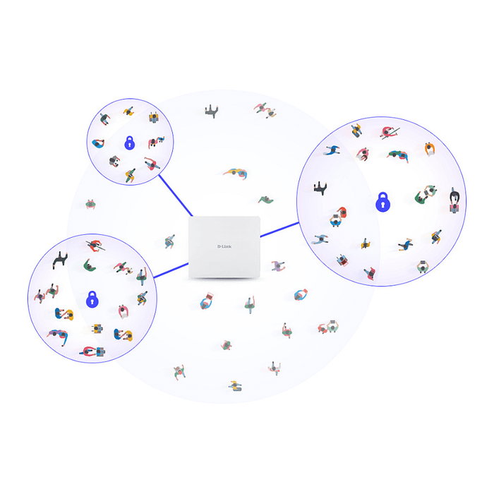 D-Link DAP-X3060OU Punto de Acceso Exterior Wi-Fi 6 AX3000 IP68