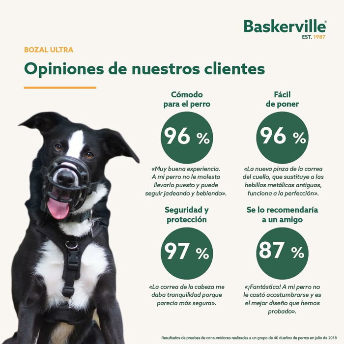 Company Of Animals Baskerville Ultra Muzzle 4 Negro