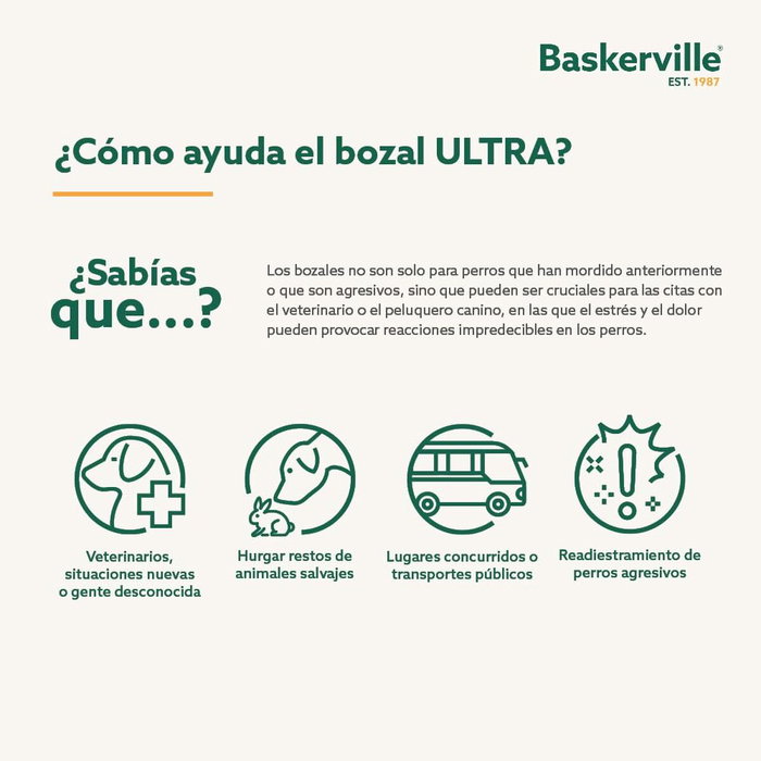 Company Of Animals Baskerville Ultra Muzzle 4 Negro