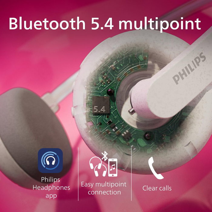 Philips TAH2000WT/00 The Ringo - Auriculares Inalámbricos Retro Blancos