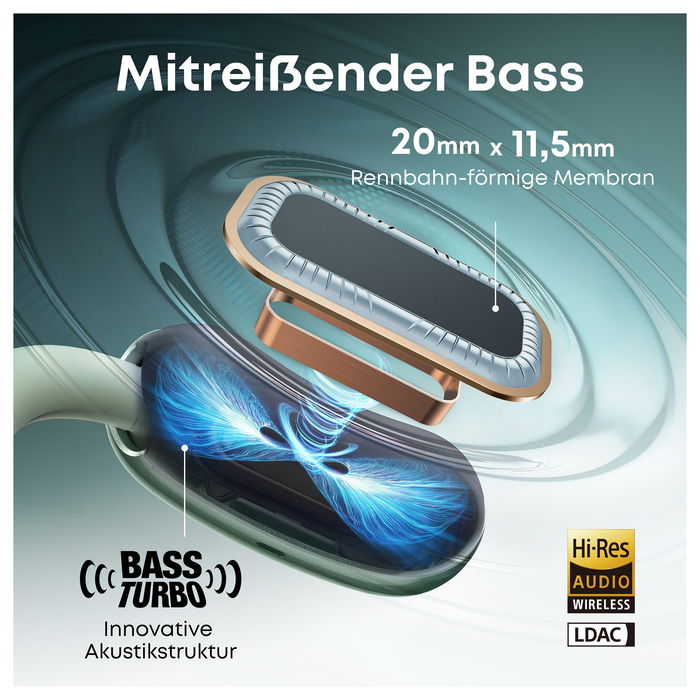 Anker Soundcore AeroFit 2 AI - Auriculares Abiertos, 35 Horas de Reproducción, IP55, Asistente de IA y Traducción