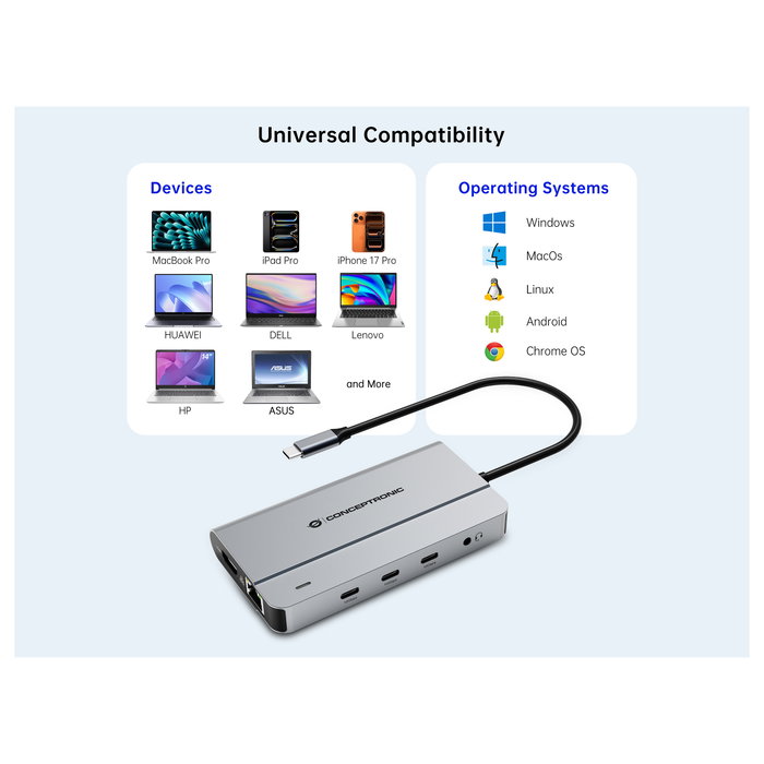 Conceptronic DONN34G Docking Station 10 en 1 USB-C Gris Conceptronic DONN34G Docking Station 10 en 1 USB-C Gris