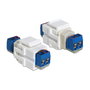 DeLOCK 86323 Keystone Modul 2 Pin Terminalblock Blanco