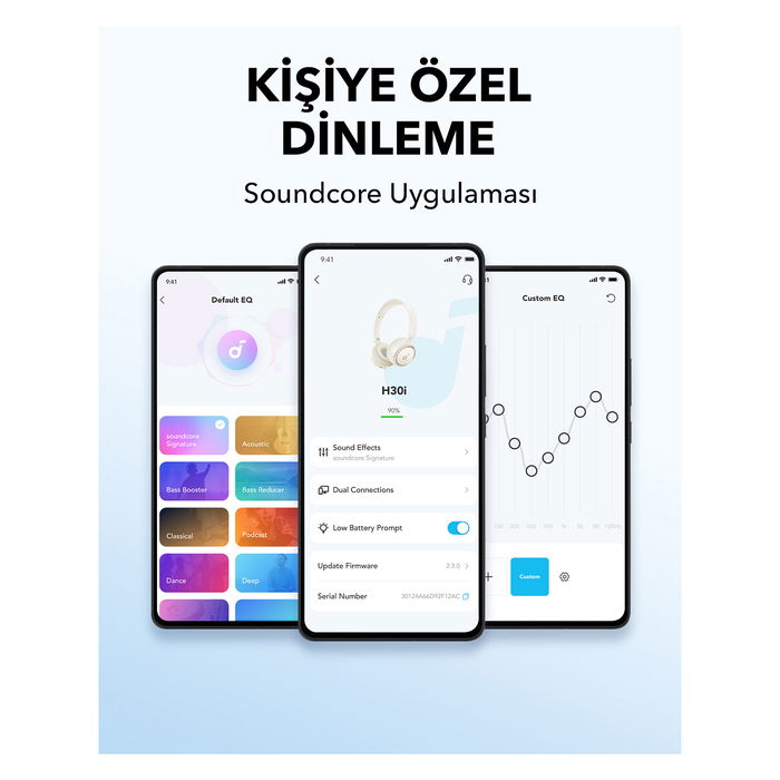 Anker Soundcore H30i Auriculares Inalámbricos Bluetooth, Diadema, Blanco