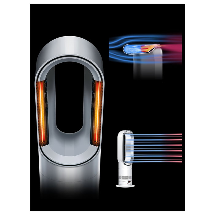 Dyson Hot+Cool HF1 Remote Link Blanco y Plata Dyson Hot+Cool HF1 Remote Link Blanco y Plata