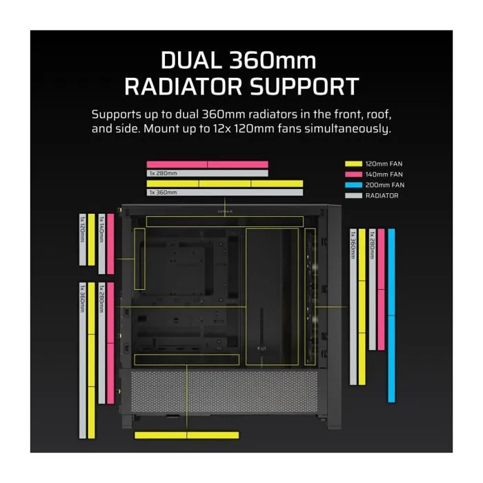 Corsair FRAME 4000D RS ARGB Negro