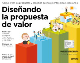 Diseñando la propuesta de valor, Alexander Osterwalder - DEUSTO