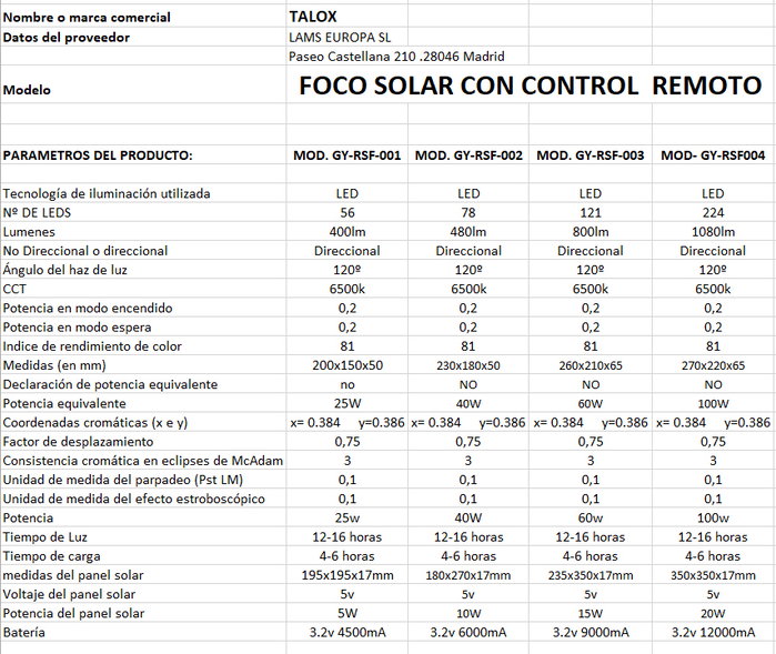 TALOX Foco y Panel Solar LED con Control Remoto 60 W GY-RSF-003, Luz Blanca
