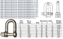 Grilletes rectos AVL DIN 82101 galvanizados M-10 = 3/8