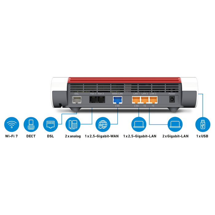 AVM FRITZ!Box 7682 Router Wi-Fi 7 con Módem AVM FRITZ!Box 7682 Router Wi-Fi 7 con Módem