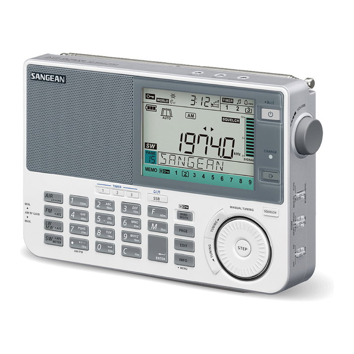 Sangean ATS-909X2 Radio Digital Portátil de Onda Corta/FM/AM con SSB - Color Blanco