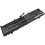 CoreParts Batería Portátil 79.10Wh Li-Polymer 15.36V 5150mAh para Lenovo ThinkPad P1